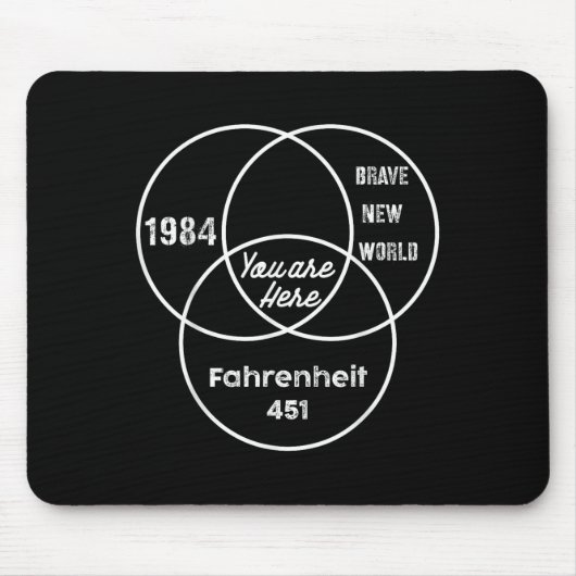 Tapis De Souris You Are Here 1984 Brave New World  (Devant)