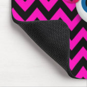 Tapis De Souris ZigZag eye Monster pad : pink (Coin)