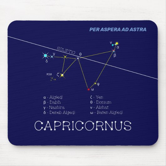 Tapis De Souris Zodiaque Capricornus (Devant)