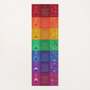Tapis De Yoga 7 Chakra Yoga Poses & Affirmations Yoga Mat - 87mc