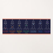 Tapis De Yoga 7 chakras Yoga Mat (Devant (Horizontal))