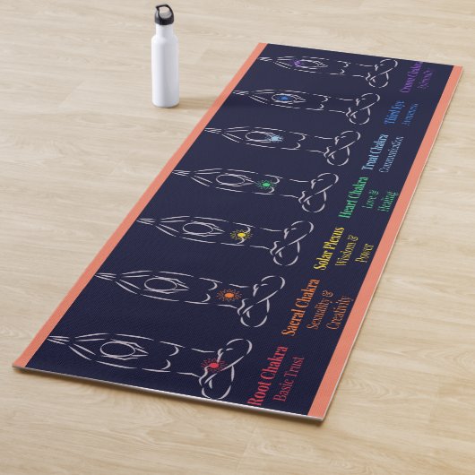 Tapis De Yoga 7 chakras Yoga Mat (En situation)