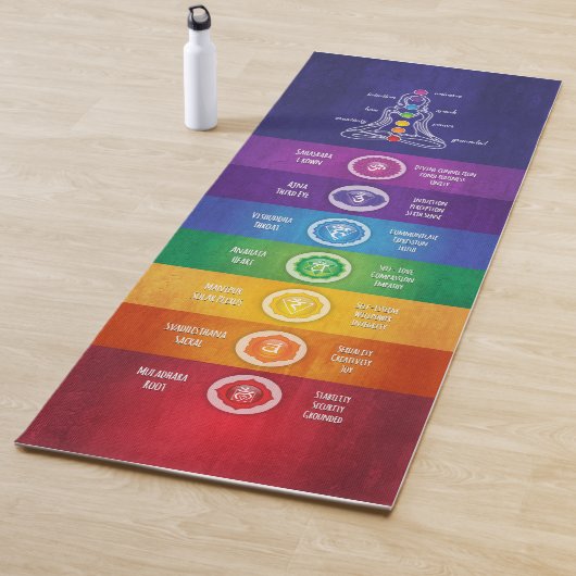 Tapis De Yoga 7 Chakras Yoga Mat - 43C (En situation)