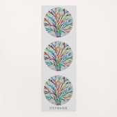 Tapis De Yoga Abstract Personalized (Devant)