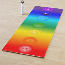 Chakra+Creation Mandala