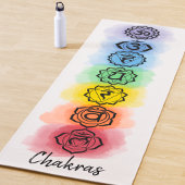 Tapis De Yoga Conception de sept chakra avec options de texte pe