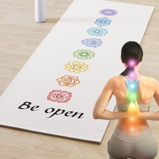 Tapis De Yoga Kundalini Yoga Chakras être ouvert