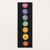 Tapis De Yoga Sept chakras aquarelle (Dos)