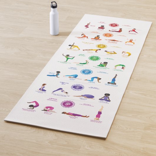 Tapis De Yoga Yoga Chakra Pose Yoga Mat - 74wb (En situation)
