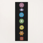 Tapis De Yoga Yoga Chakras sept (Dos)