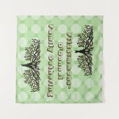 Tapisserie - Bannière de collecte familiale (Devant (Horizontal))