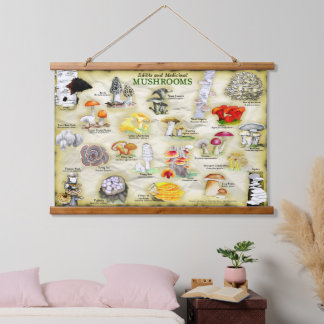 Tapisserie Champignons (comestibles et médicinaux)