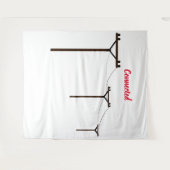 Tapisserie connectée (Devant (Horizontal))