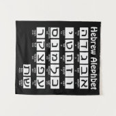 Tapisserie d'Alephbet en hébreu (Devant (Horizontal))