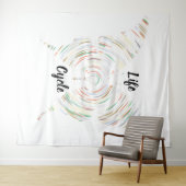 Tapisserie de cycle de vie (En situation (horizontale))