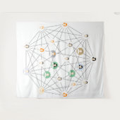 Tapisserie de famille (Devant (Horizontal))