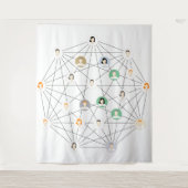 Tapisserie de famille (Devant)