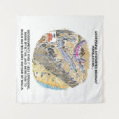 Tapisserie de Refugee Water Slides (Devant (Horizontal))