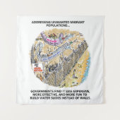 Tapisserie de Refugee Water Slides (Devant)