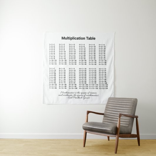 Tapisserie de table de multiplication (En situation)