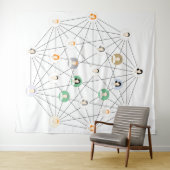 Tapisserie familiale (En situation (horizontale))