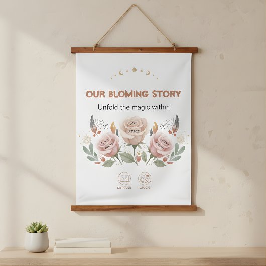 Tapisserie Fleurs Roses Romantiques