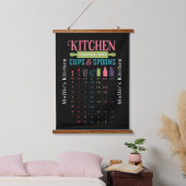 Tapisserie Suspendue Agritourisme Cuisine Lumineuse Mesures Conversion (Chambre à coucher)