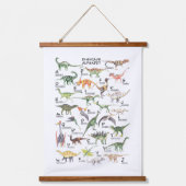 Tapisserie Suspendue Alphabet Dinosaure (Recto)