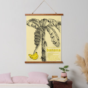 Tapisserie Suspendue Banane Vintage Nutrition Éducatif Fruit