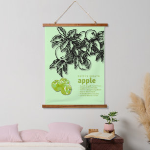 Tapisserie Suspendue Cuisine de fruits éducatifs sur la nutrition des p