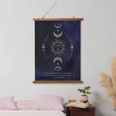 Tapisserie Suspendue E.E. Cummings Céleste Poème (Chambre à coucher)