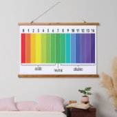 Tapisserie Suspendue Échelle de pH (Chambre à coucher)