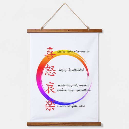 Tapisserie Suspendue human emotions (Recto)