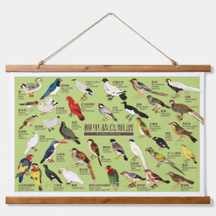 Tapisserie Suspendue Illustration de l'Atlas vintage des oiseaux du Jap
