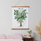 Tapisserie Suspendue Palm Print -Pieter Joseph de Pannemaeker 1832-1904 (Chambre à coucher)