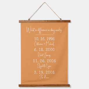 Tapisserie Suspendue Quelle différence par jour fait des Dates de Famil