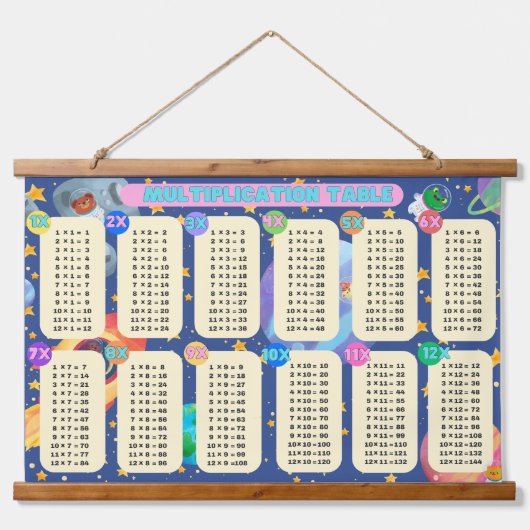 Tapisserie Suspendue Space Math Adventures ! - (Multiplication 1 à 12) (Devant)