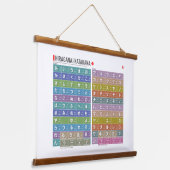 Tapisserie Suspendue Table de Hiragana & katakana 01 - (Angulaire)