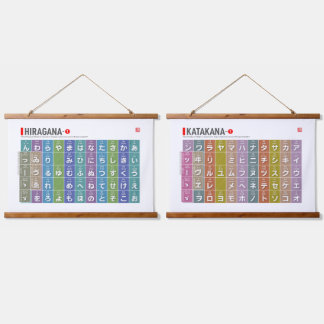 Tapisserie Suspendue Table de Hiragana & katakana 01 -