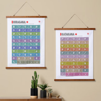 Tapisserie Suspendue Table de Hiragana & katakana 01 -