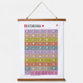 Tapisserie Suspendue Table de Hiragana & katakana 01 - (Recto 2)