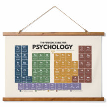 Tableau périodique de psychologie Cadeau pour étud