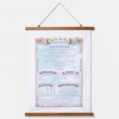 Tapisserie Suspendue Unique Ce Jour Dans L'Histoire Anniversaire (Recto)