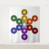 Tapisserie V1 de Metatron (Devant)