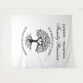 Tapiz Family reunion tree backdrop banner  Wandkleed (Voorkant (horizontaal))