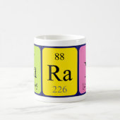 Taran Periodieke Naam mok (Center)