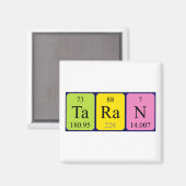 Taran periodieke table name magnet magneet (Voorkant / Achterkant)