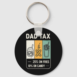 Tariffed Design Tariff Daddy Trump Grappig Vader Sleutelhanger