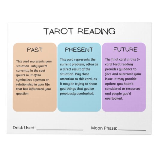 Tarot Reading 11 x 8,5-inch Notitieblok (Voorkant)