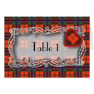 Tartan d'écossais de Machintosh